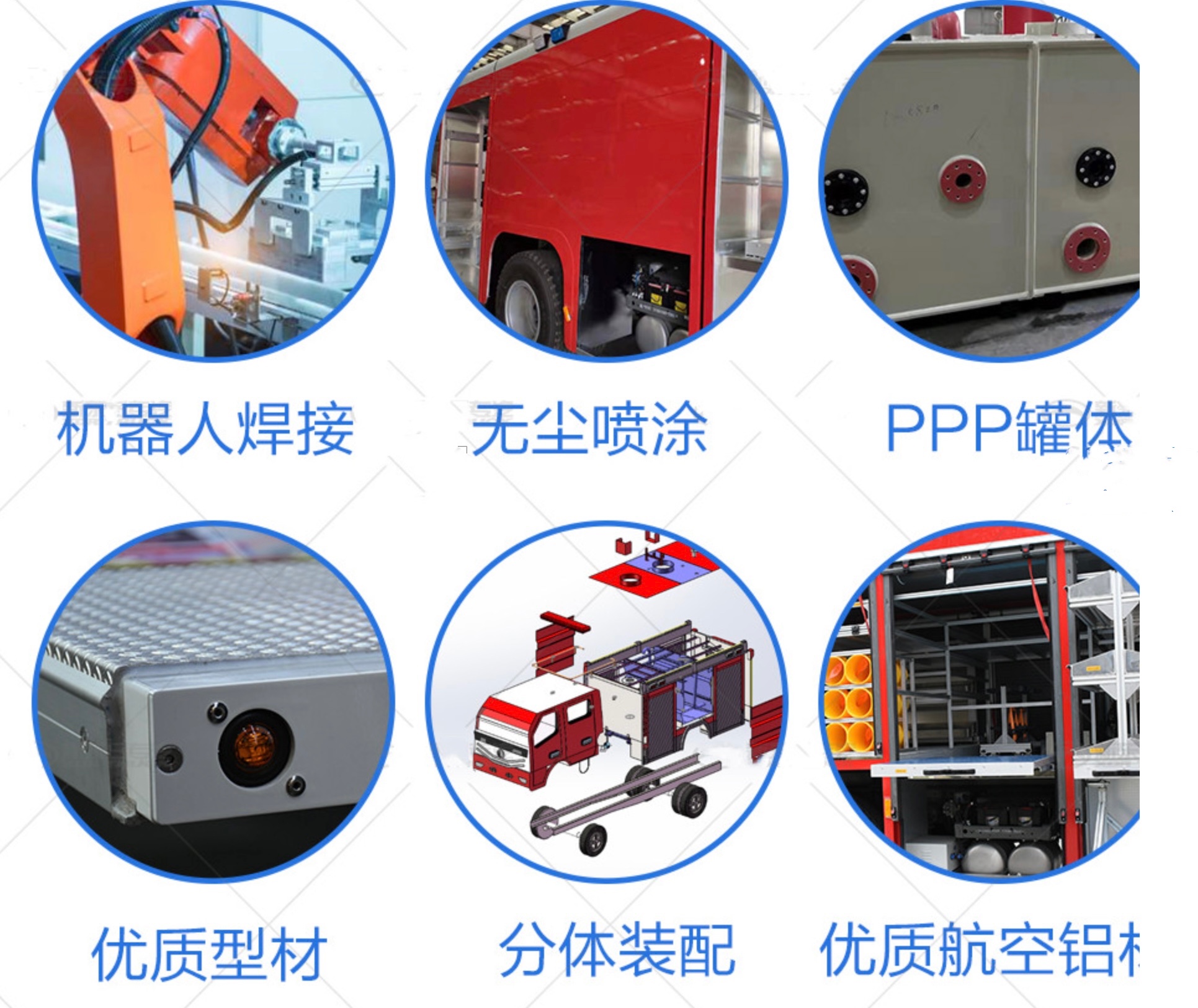 中洁牌重汽T5G抢险救援车