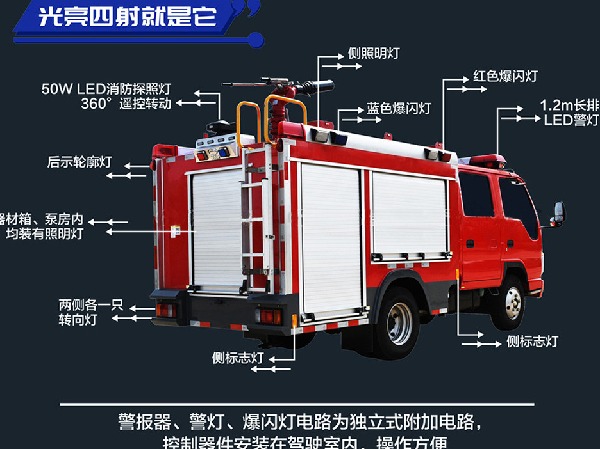 江铃小型泡沫消防车