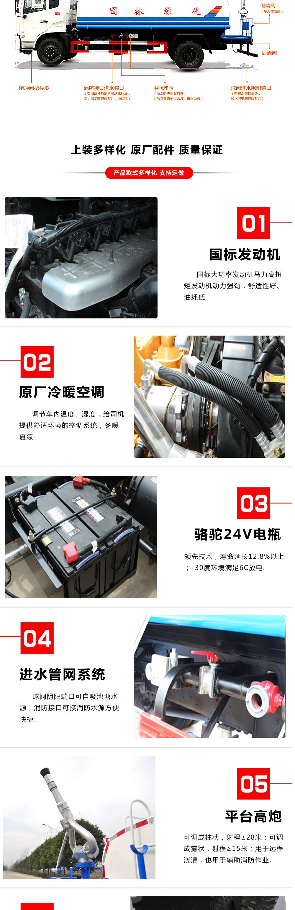中洁牌XZL5071GPS6型绿化喷洒车