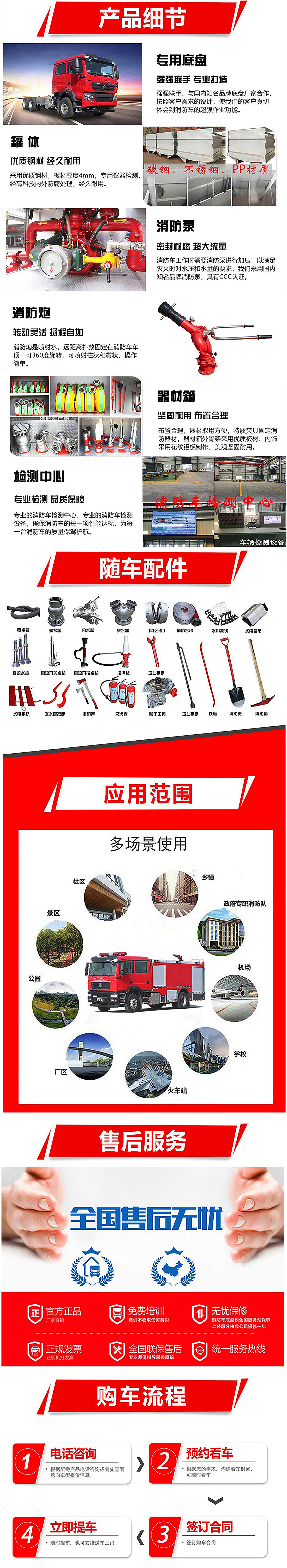 中洁牌东风4吨消防洒水车